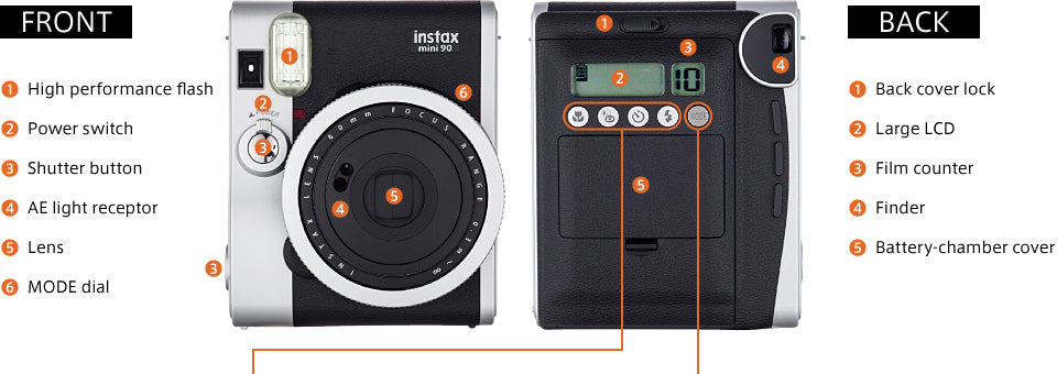 Fujifilm Instax Mini 90 Neo Classic Instant Film Camera